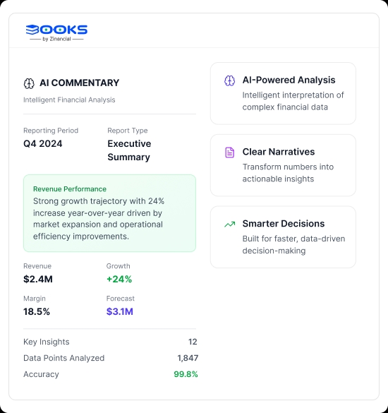 Financial reporting dashboard preview