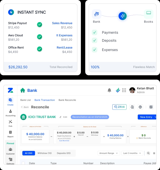 Financial reporting dashboard preview