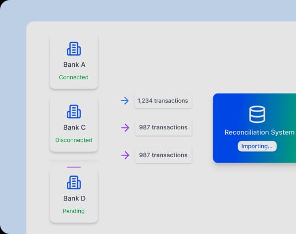 Connect Banks