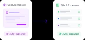 Bills and expenses auto capture workflow