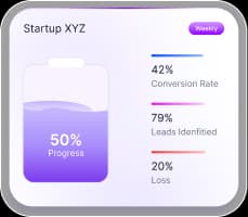 Real-time financial dashboard overview