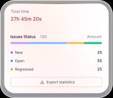 KPI performance overview gauge