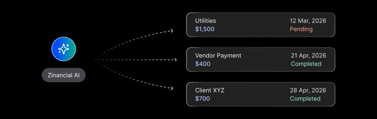 Handle Increasing Financial Data