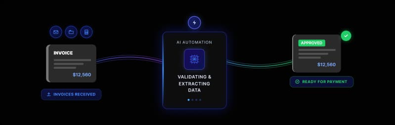 Faster Invoice Processing