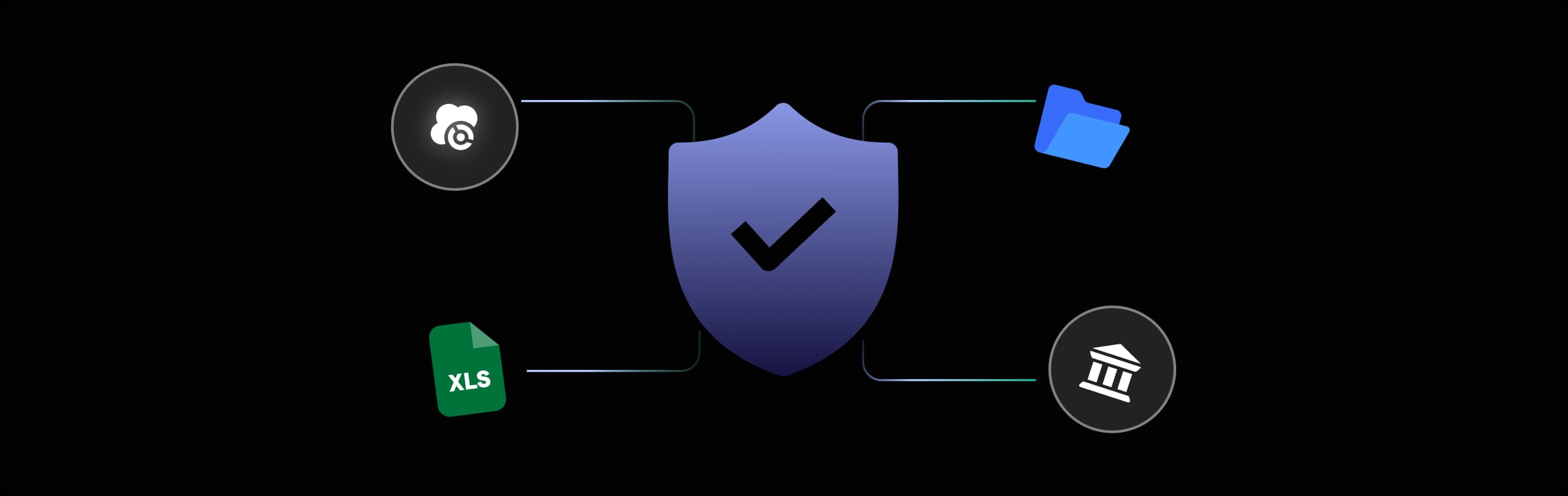 Secure & Compliant