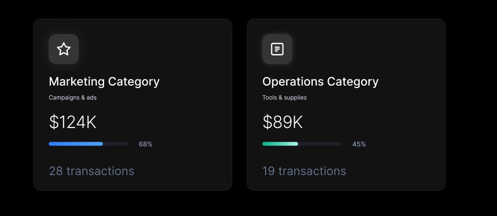 Organize & Structure Insights