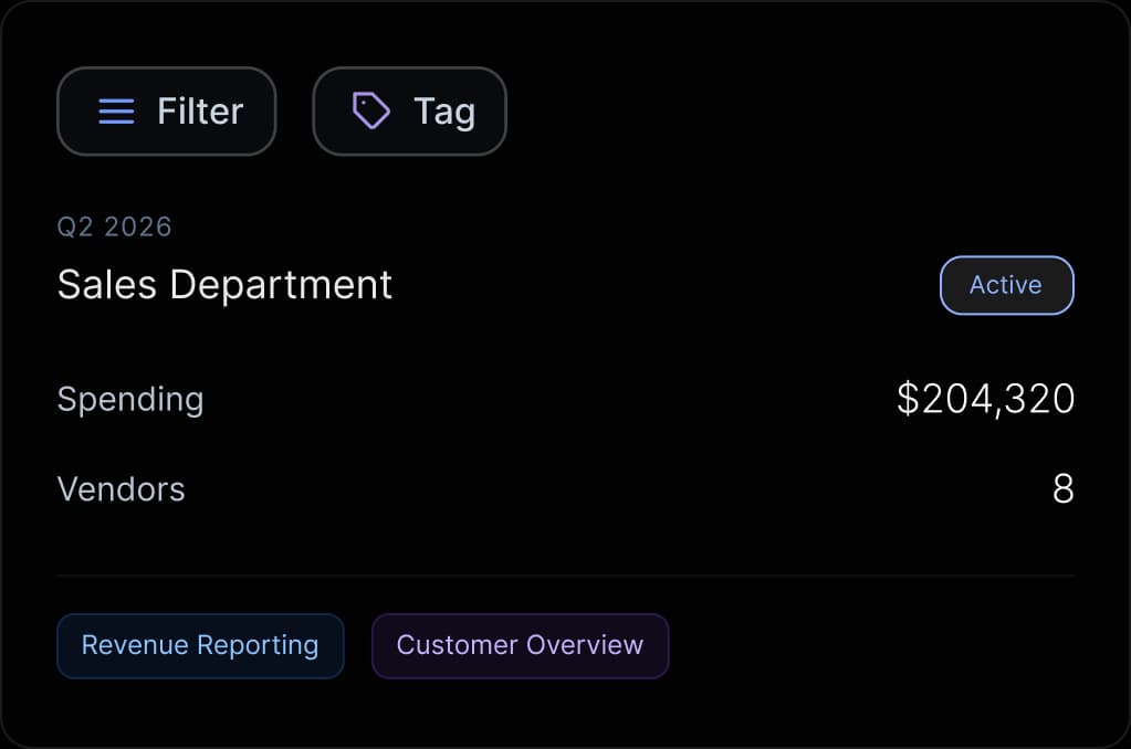 Easy Departmental Reporting