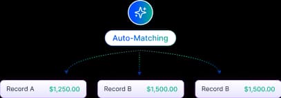 AI-powered transaction reconciliation