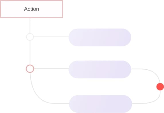 Zoho Books workflow diagram with an action step and branches
