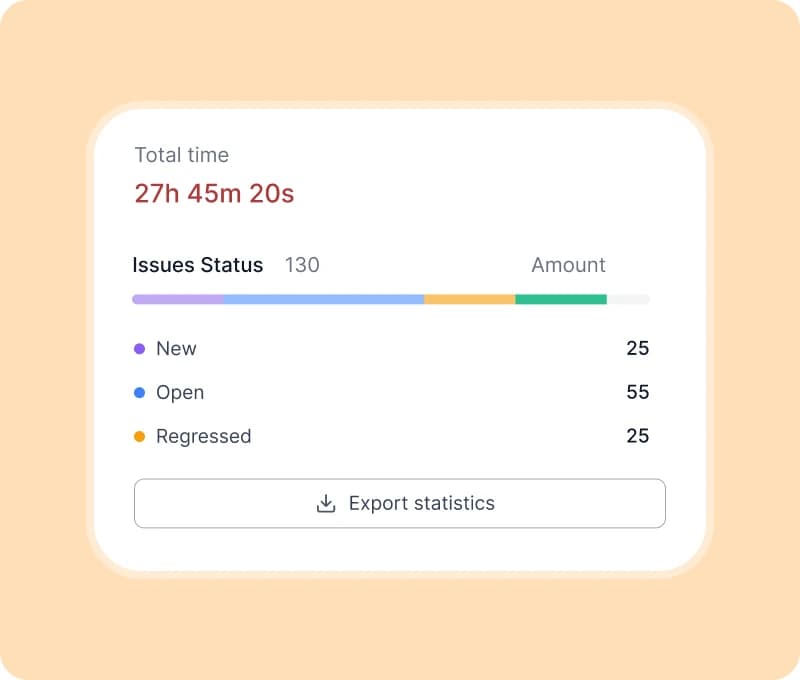 Custom report showing issue status breakdown with export option