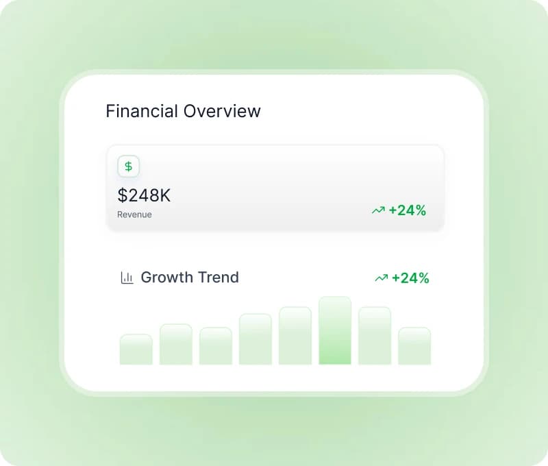 Financial overview scorecard showing revenue and growth trend