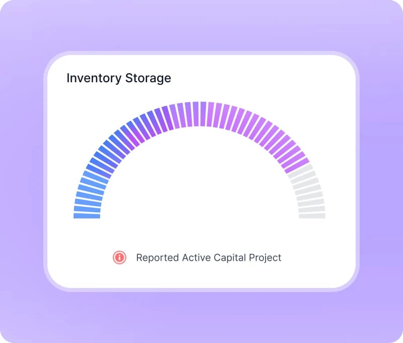 Inventory storage gauge chart