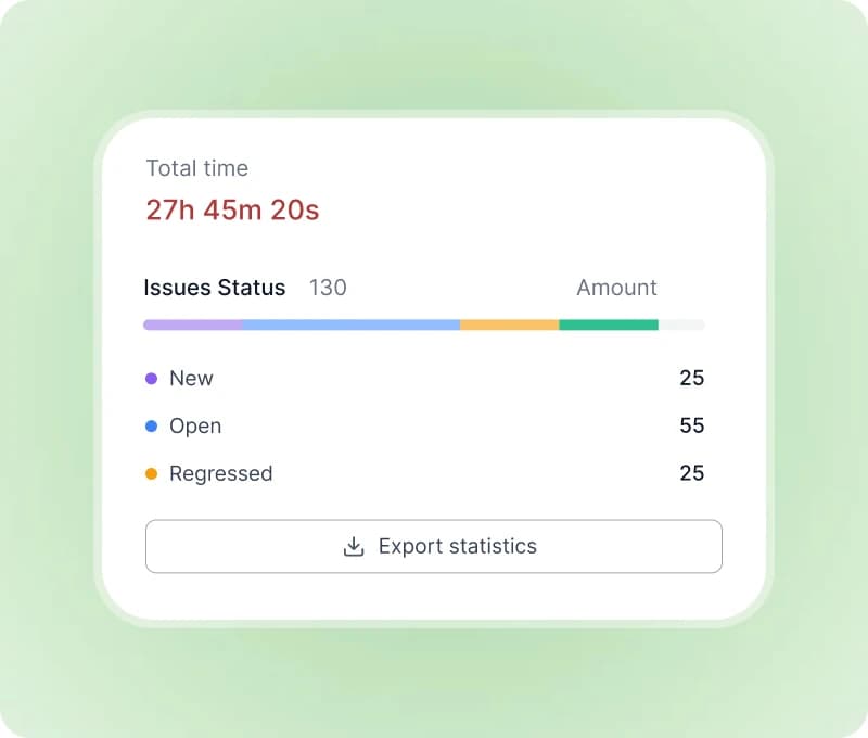Stakeholder report showing issue status breakdown with export option