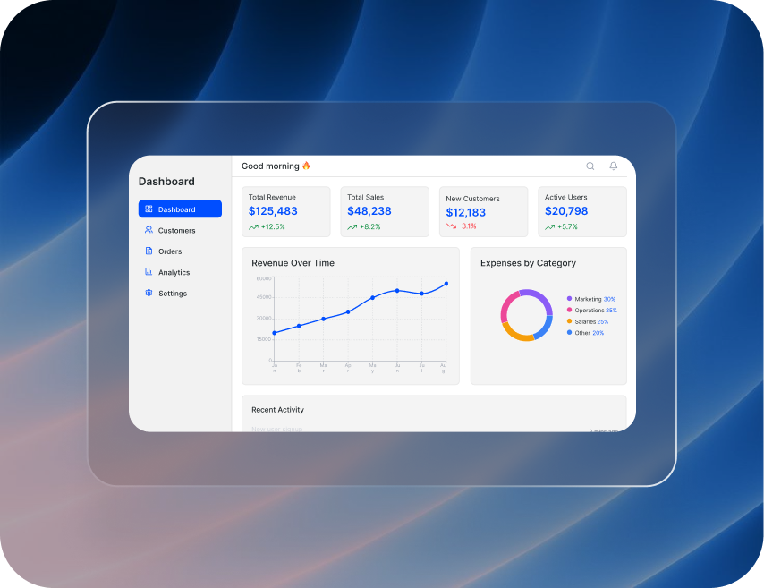 Everything in One Dashboard