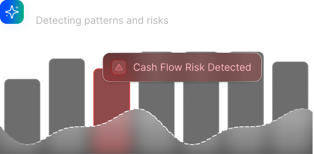 Predictive Financial Insights
