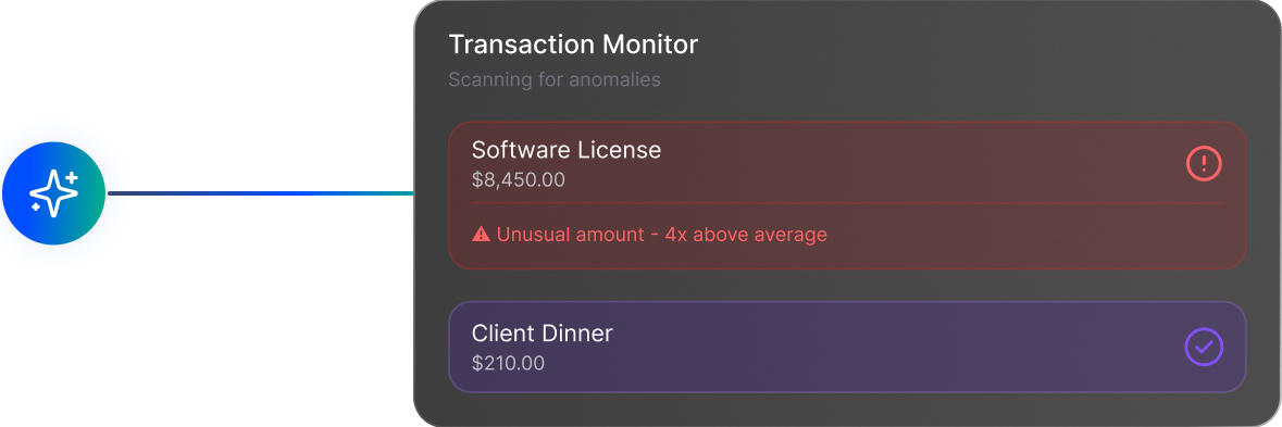 Automatic Anomaly Detection