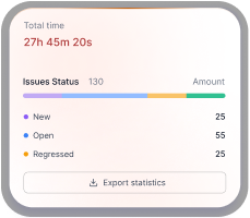 KPI performance overview gauge
