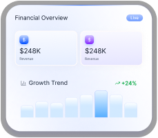 Visual analytics report panels