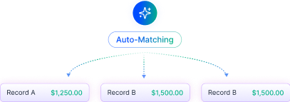 AI-powered transaction reconciliation